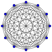 K
12
{\displaystyle K_{12}}