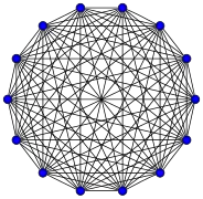 K
14
{\displaystyle K_{14}}