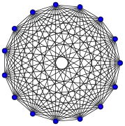 K
15
{\displaystyle K_{15}}