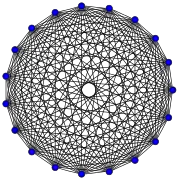 K
19
{\displaystyle K_{19}}