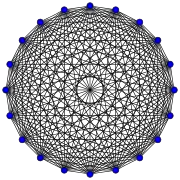 K
20
{\displaystyle K_{20}}