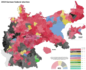 Elecciones federales de Alemania de 1919