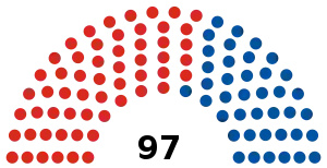 Elecciones generales de Nueva Zelanda de 1987