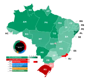 Elecciones presidenciales de Brasil de 1989