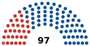 Elecciones generales de Nueva Zelanda de 1990