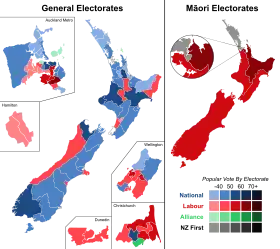 Elecciones generales de Nueva Zelanda de 1993