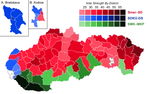 Elecciones parlamentarias de Eslovaquia de 2006