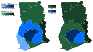 Elecciones generales de Ghana de 2008