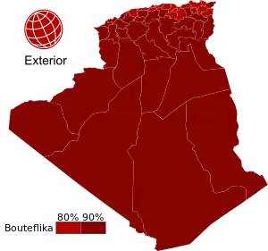 Elecciones presidenciales de Argelia de 2009