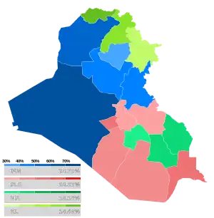 Elecciones parlamentarias de Irak de 2010