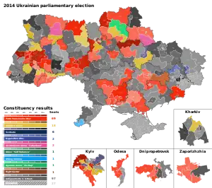 Elecciones parlamentarias de Ucrania de 2014