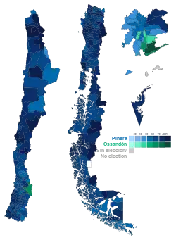Primarias presidenciales de Chile Vamos de 2017