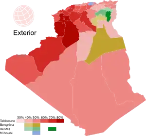 Elecciones presidenciales de Argelia de 2019