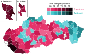 Elecciones presidenciales de Eslovaquia de 2019