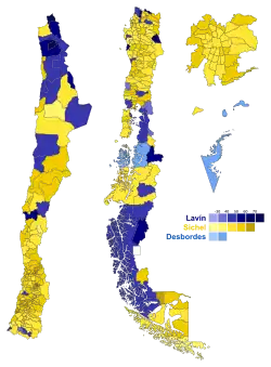 Primarias presidenciales de Chile Vamos de 2021