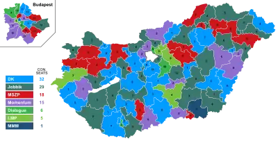 Primarias de la oposición húngara de 2021