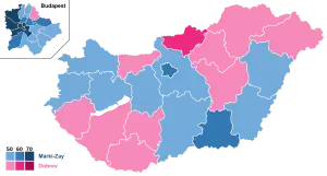Primarias de la oposición húngara de 2021