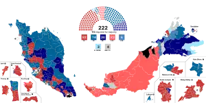 Elecciones federales de Malasia de 2022