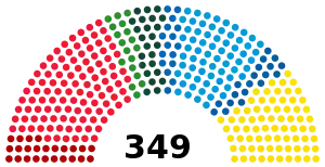 Elecciones generales de Suecia de 2022