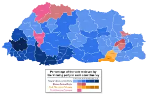 Elecciones generales de Bután de 2023