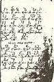 Ms. no.  7117, folio 142r