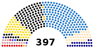 Elecciones federales de Alemania de 1874