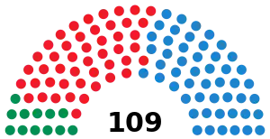 Elecciones al Parlamento de Andalucía de 2012