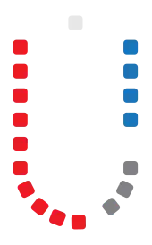 Antigua & Barbuda Senate 2018.svg