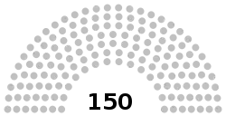 Arabie saoudite Assemblée consultative 2020.svg