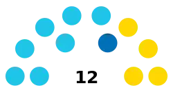 Argentina Tafí Viejo Concejo Deliberante 2023.svg