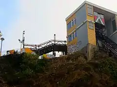 Estación superior y pasarela