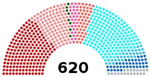 Elecciones legislativas de Francia de noviembre de 1946