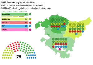 Elecciones al Parlamento Vasco de 2012
