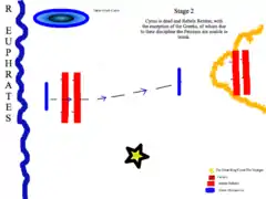 Segunda etapa de batalla