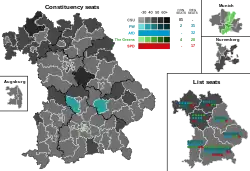 Elecciones estatales de Baviera de 2023