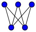 K
2
,
3
{\displaystyle K_{2,3}}
