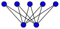 K
2
,
5
{\displaystyle K_{2,5}}