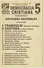 Partido Demócrata Cristiano