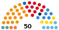 Cámara de Diputados de la Provincia de Santa Fe (Diputados).svg