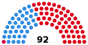 Elecciones provinciales de Buenos Aires de 1983