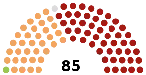 Elecciones provinciales de Columbia Británica de 2013