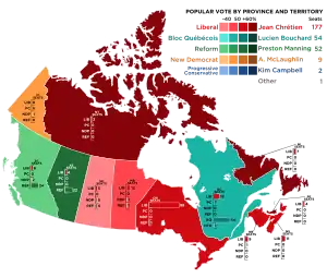 Elecciones federales de Canadá de 1993