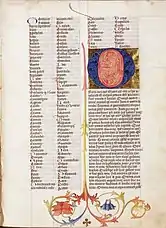 Codex Granatensis. De Natura Rerum (T. Cantimpré). Texto y letras capitales.