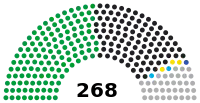 Elecciones presidenciales de Brasil de 1891