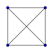 K
4
{\displaystyle K_{4}}