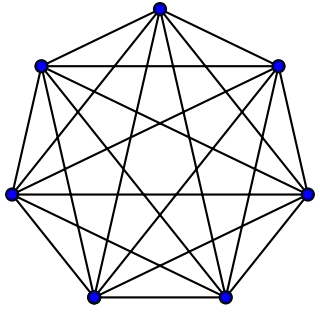 K
7
{\displaystyle K_{7}}