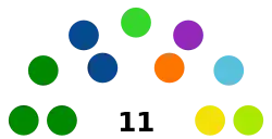 Concejo Municipal de Desamparados (2024-2028).svg