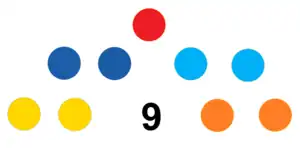 Elecciones municipales de Chone de 2023