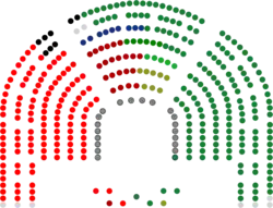 Congreso de los Diputados de la I Legislatura de España (1).png