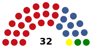 Elecciones presidenciales de Costa Rica de 1894